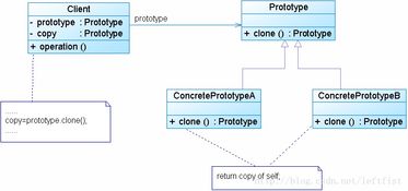 软件开发 软件设计与开发的全面解析